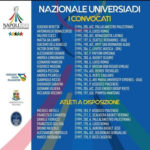 Convocati Nazionale Universitaria